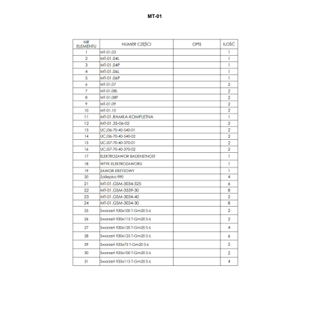 Łożysko ślizgowe z igliduru MT-01.GSM-3034-30 - (24)